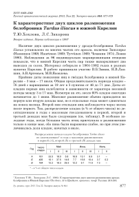 К характеристике двух циклов размножения белобровика Turdus iliacus в Южной Карелии