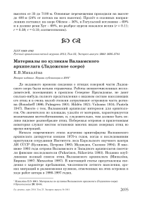 Материалы по куликам Валаамского архипелага (Ладожское озеро)