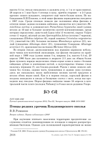 Птицы редких урочищ Владимирского ополья