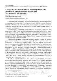 Спорадические миграции некоторых видов птиц на Куршской косе и попытка объяснения их причин