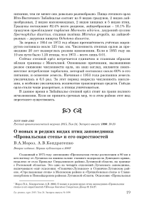 О новых и редких видах птиц заповедника «Провальская степь» и его окрестностей