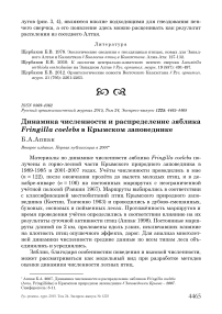 Динамика численности и распределение зяблика Fringilla coelebs в Крымском заповеднике