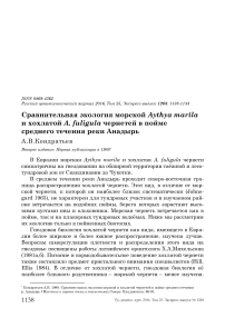 Сравнительная экология морской Aythya marila и хохлатой A. fuligula чернетей в пойме среднего течения реки Анадырь