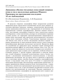 Динамика обилия гнездовых популяций хищных птиц и сов в малолесных районах южного Приморья на протяжении последних 16 лет наблюдений