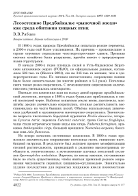 Лесостепное Предбайкалье «рыночной эпохи» как среда обитания хищных птиц