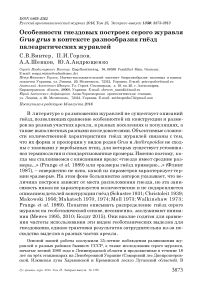 Особенности гнездовых построек серого журавля Grus grus в контексте разнообразия гнёзд палеарктических журавлей