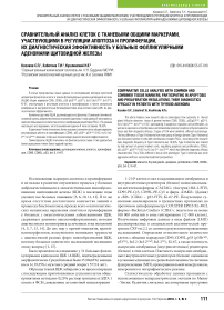 Сравнительный анализ клеток с тканевыми общими маркерами, участвующими в регуляции апоптоза и пролиферации, их диагностическая эффективность у больных фолликулярными аденомами щитовидной железы