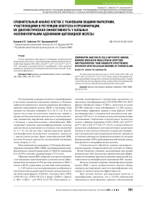 Сравнительный анализ клеток с тканевыми общими маркерами, участвующими в регуляции апоптоза и пролиферации, их диагностическая эффективность у больных фолликулярными аденомами щитовидной железы