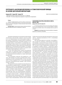 Потребность населения мегаполиса в стоматологической помощи на основе дентальной имплантации