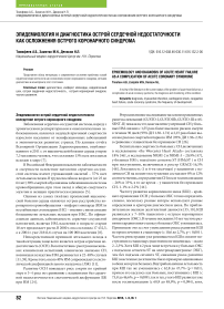 Эпидемиология и диагностика острой сердечной недостаточности как осложнения острого коронарного синдрома