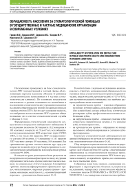 Обращаемость населения за стоматологической помощью в государственные и частные медицинские организации в современных условиях