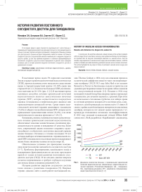 История развития постоянного сосудистого доступа для гемодиализа