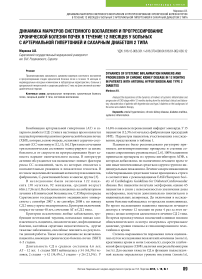 Динамика маркеров системного воспаления и прогрессирование хронической болезни почек в течение 12 месяцев у больных с артериальной гипертонией и сахарным диабетом 2 типа
