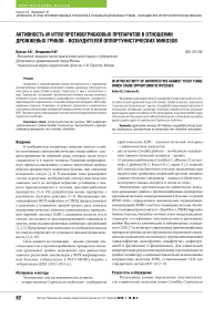 Активность In vitro противогрибковых препаратов в отношении дрожжевых грибов - возбудителей оппортунистических микозов