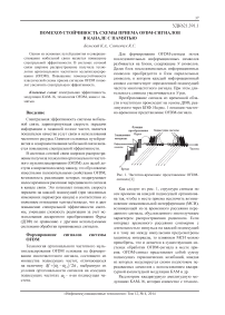 Помехоустойчивость схемы приема OFDM-сигналов в канале с памятью