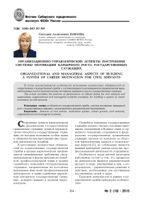Организационно-управленческие аспекты построения системы мотивации карьерного роста государственных служащих
