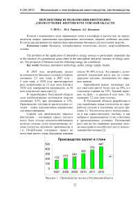 Перспективы использования биотоплива для получения энергии в Ростовской области