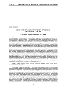 Особенности организации технического сервиса в АПК как гибридной структуры