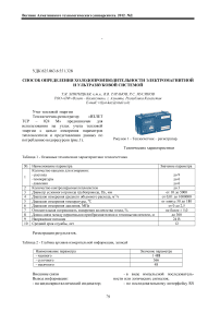 Способ определения холодопроизводительности электромагнитной и ультразвуковой системой