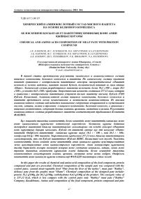 Химический и аминокислотный состав мясного паштета на основе белкового комплекса