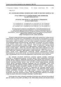 Исследование физико-химических свойств мясокостной пасты