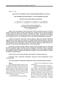 Адам ресурстарын басару процесіні жйелік талдауы