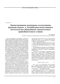 Проектирование диаграммы согласования функций подачи и потребления нитки нижнего петлителя при образовании трехниточного краеобметочного стежка