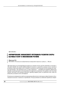 Формирование финансового потенциала развития сферы бытовых услуг в Московском регионе