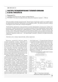 Факторы позиционирования головной компании в сетях турагентств