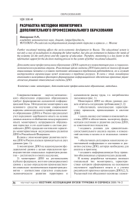 Разработка методики мониторинга дополнительного профессионального образования