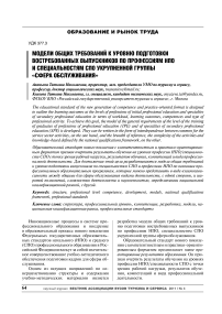 Модели общих требований к уровню подготовки востребованных выпускников по профессиям НПО и специальностям СПО укрупненной группы «Сфера обслуживания»