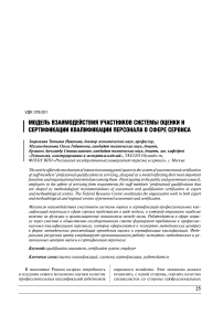 Модель взаимодействия участников системы оценки и сертификации квалификации персонала в сфере сервиса