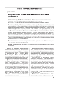 Концептуальные основы престижа профессиональной деятельности