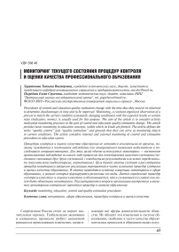 Мониторинг текущего состояния процедур контроля и оценки качества профессионального образования