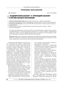 Академический бакалавр» и «прикладной бакалавр» в системе высшего образования