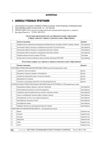 Анонсы учебных программ дополнительные профессиональные программы (повышение квалификации) в объеме 16-250 часов