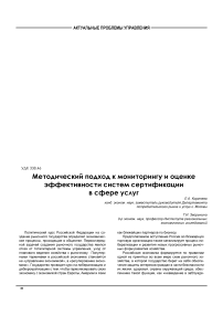 Методический подход к мониторингу и оценке эффективности систем сертификации в сфере услуг