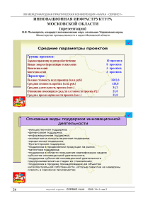 Инновационная инфраструктура Московской области (презентация)