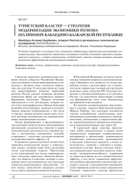 Туристский кластер — стратегия модернизации экономики региона (на примере Кабардино-Балкарской Республики)