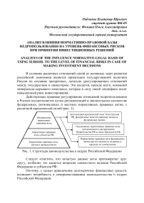 Анализ влияния нормативно-правовой базы недропользования на уровень финансовых рисков при принятии инвестиционных решений