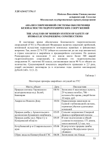 Анализ современной системы обеспечения безопасности гидротехнических сооружений