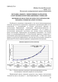 Методика выбора эффективных вариантов сооружения коммуникационных тоннелей