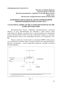 Функциональная модель автоматизированной оценки компьютерного парка МГГУ