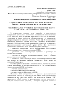 Рациональное природопользование в регионе на основе организационного моделирования