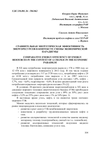 Сравнительная энергетическая эффективность энергоресурсов в контексте смены экономической парадигмы