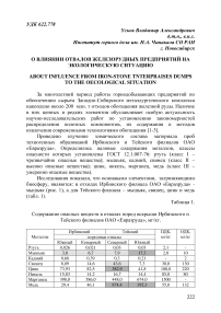 О влиянии отвалов железорудных предприятий на экологическую ситуацию