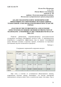 Анализ экологической и экономической эффективности современных методов защиты техногенной атмосферы в подземном пространстве города