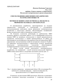 Способ модификации физико-механических материалов и веществ