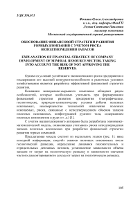 Обоснование финансовой стратегии развития горных компаний с учетом риска неподтверждения запасов