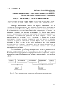 Защита видеовхода от «земляной петли»